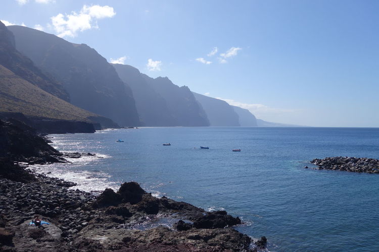 Scenic view of sea and mountains against sky