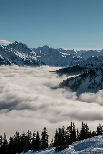 Scenic view of snowcapped mountains against sky