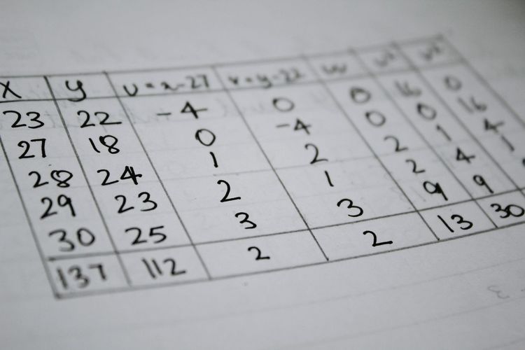 Close-up of mathematics solution on paper
