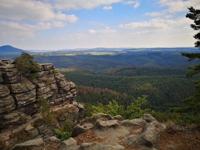 Scenic view of landscape against sky