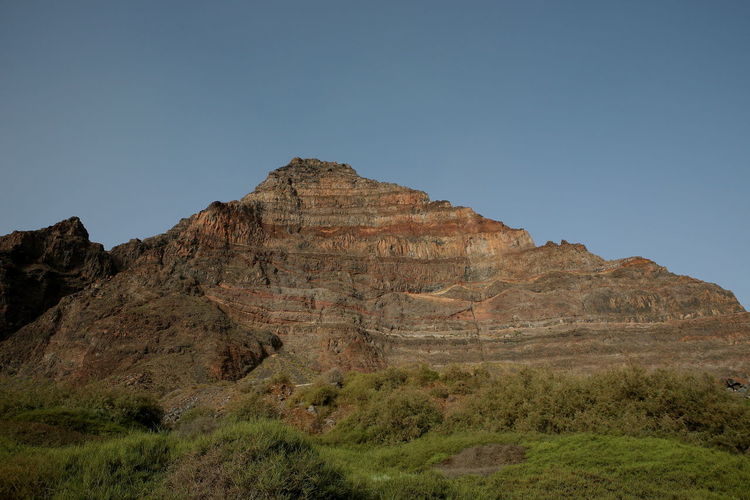 Rock formations on landscape against clear sky