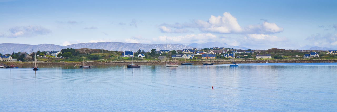 Panoramic view of lake against sky