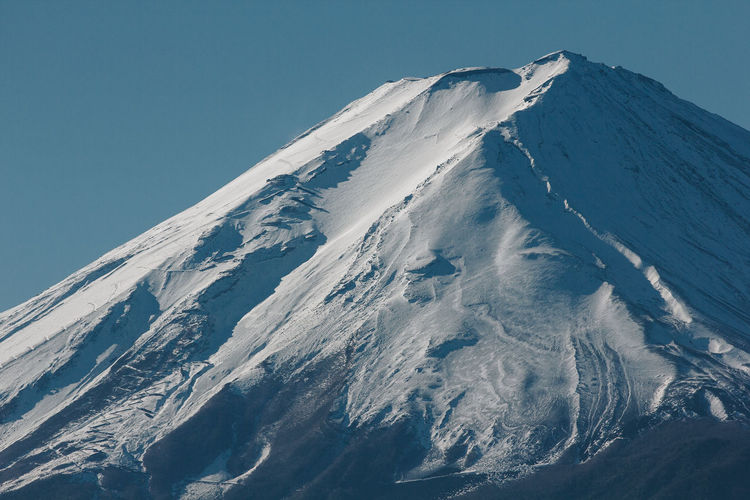 Scenic view of snowcapped mountains against clear sky