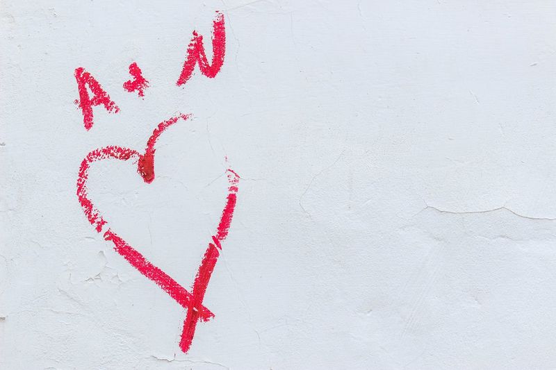 Close-up of text on wall