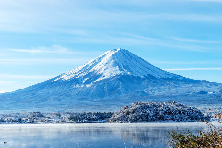 Scenic view of snowcapped mount fuji
