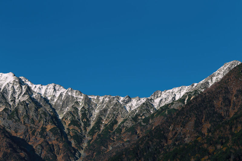Low angle view of rocky mountains against clear blue sky