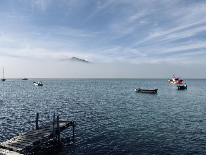 Scenic view of sea against sky