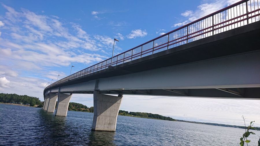 Low angle view of bridge over river against sky