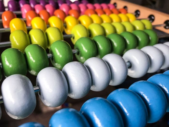Full frame shot of multi colored balls, abacus