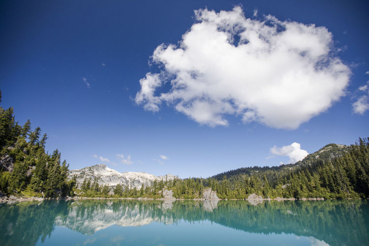 Landscape view of turquoise alpine lake and mountain range.