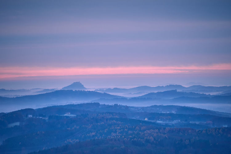 Scenic view of landscape against sky during sunset